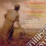 Balakirev Mily Alexeyevich / Kalinnikov Vasily - Sinfonia N.1 - Kondrashin Kirill Dir /moscow Philharmonic Symphony Orchestra