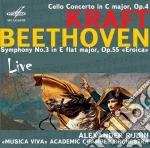 Ludwig Van Beethoven / Antonin Kraft - Concerto Per Violoncello Op.4 cd