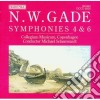 Niels Gade - Symphony No.4 Op.20, Symphony No.6 Op.32 cd