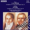 Lachner Franz Paul - Sinfonia N.1 Op.32 cd