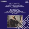 Karol Szymanowski - Sinfonie N.3 E N.4 cd