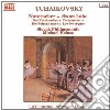 Pyotr Ilyich Tchaikovsky - Nutcracker (Suite), Swan Lake (Suite) cd