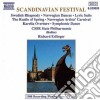 R. Edlinger / Cssr State Philh. - Musica X Orchestra Scandinava cd