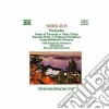 Jean Sibelius - Finlandia Op.26, Karelia Suite Op.11, Lemminkainen's Return Op.22, Pohjola's Daughter cd