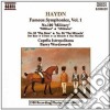 Joseph Haydn - Famous Symphonies Volume 1 cd musicale di Haydn franz joseph