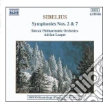 Jean Sibelius - Symphonies Nos. 2 & 7 cd