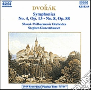 Antonin Dvorak - Symphony No.4 Op.13, N.8 Op.33 cd musicale di Antonin Dvorak