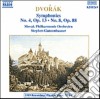 Antonin Dvorak - Symphony No.4 Op.13, N.8 Op.33 cd