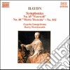 Joseph Haydn - Symphony No.45 degli Addii, N.48 maria Theresia, N.102 cd