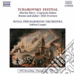 Pyotr Ilyich Tchaikovsky - Romeo & Juliet Fantasy Overture ,Marche Slave Op.31, Capriccio Italien
