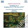 Dmitri Shostakovich - Symphonies Nos.6 & 12 cd