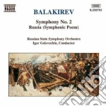 Mily Balakirev - Symphony No.2, Russia (poema Sinfonico) cd