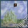 Jean Sibelius - Symphony No.1 cd