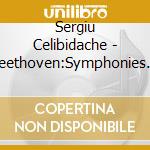Sergiu Celibidache - Beethoven:Symphonies Nos.4 & 5 cd