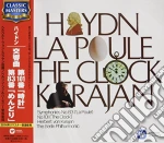 Joseph Haydn - Symphony No.101 `The Cl