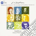Ludwig Van Beethoven - Symphony No.3 Eroica