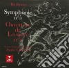 Ludwig Van Beethoven - Symphony No.5, 6 Pastoral cd