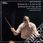 Ludwig Van Beethoven - Symphony No.7 A - Du cd