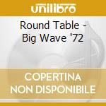Round Table - Big Wave '72 cd