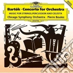 Bela Bartok - Concerto For Orchestra cd