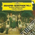 Johannes Brahms - Serenade No.1, Haydn Variations