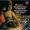 Franz Schubert - Symphony No.8 Unfinished (Shm-Cd) cd