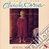 Chick Corea Elektric Band - Eye Of The Beholder (Shm) (Jpn) cd