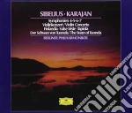 Jean Sibelius - Symphonies / Violin Concerto cd