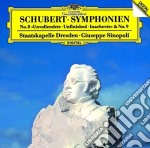 Franz Schubert - Symphony No.8