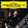 Ludwig Van Beethoven - Symphony No.6 Pastorale cd