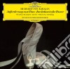 Herbert Von Karajan: Invitation To Dance cd