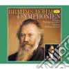 Johannes Brahms - 4 Symphonies Etc cd