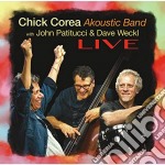 Chick Corea Akoustic Band With John Patitucci & Dave Weckl - Live
