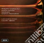 Claudio Abbado - Prokofiev: Symphony 1 / Janacek: Sinfonietta Etc cd