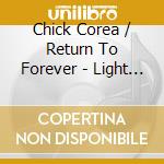 Chick Corea / Return To Forever - Light As A Feather cd