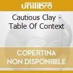 Cautious Clay - Table Of Context cd