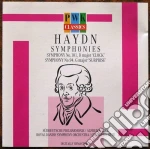 Joseph Haydn - Symphonies cd