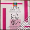 Joseph Haydn - Symphonies cd