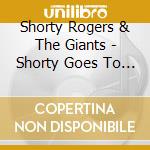 Shorty Rogers & The Giants - Shorty Goes To Hollywood cd