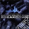 Very Best Euphoric Chillout Mixes Breakdown / Various (2 Cd) cd