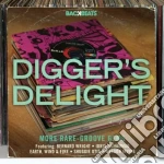 Backbeats - Diggers Delight - More Rare-groove Gems cd