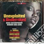 Backbeats - Unexploited & Underrated cd