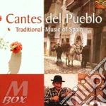 Cantes Del Pueblo cd