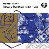Auteur Labels: Factorybenelux 1980-1985 / Various cd