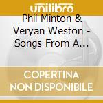 Phil Minton & Veryan Weston - Songs From A Prison Diary cd musicale di PHIL MINTON & VERYAN