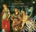 Antonio Vivaldi - Complete Violin Concertos (2 Cd) cd