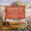 Ottorino Respighi - Musica Per Pianoforte E Orchestra - Concerto In Modo Misolidio, Toccata cd
