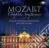 Wolfgang Amadeus Mozart - Integrale Delle Sinfonie (11 Cd) cd