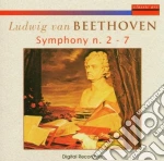 Ludwig Van Beethoven - Symphony No.2 - 7 cd