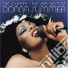 (Music Dvd) Donna Summer - At Manhattan Center 1999 cd